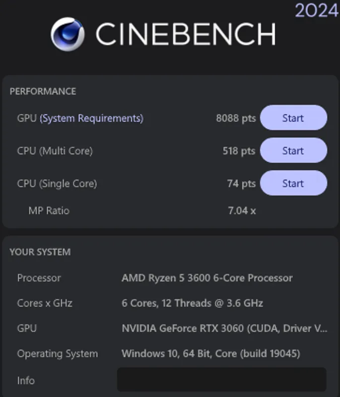 旧PCでのCinebanch 2024の結果